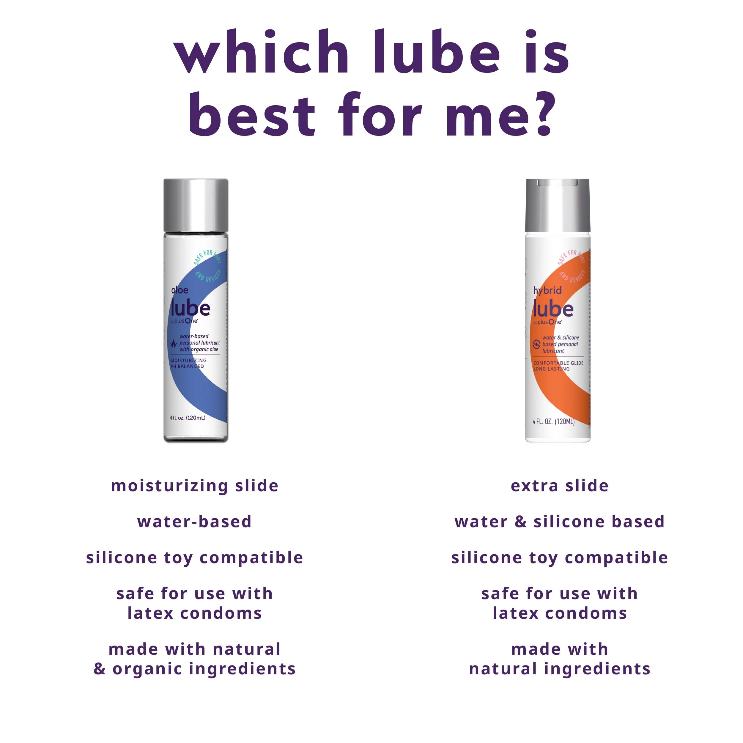 Hybrid Glide Personal Lubricant - Image 10